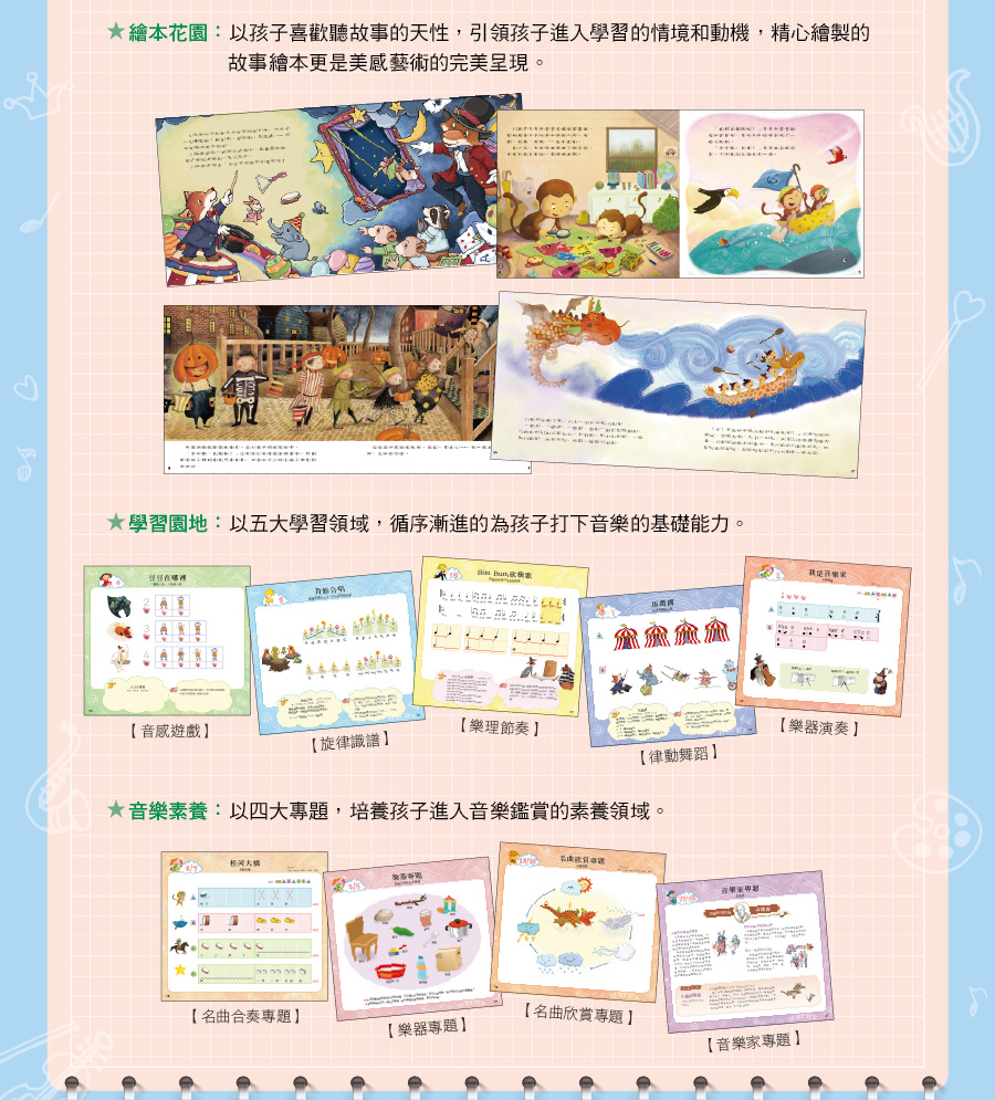 proimages/news/Ｎ音樂素養花園線上學習師資班EDM_03.jpg